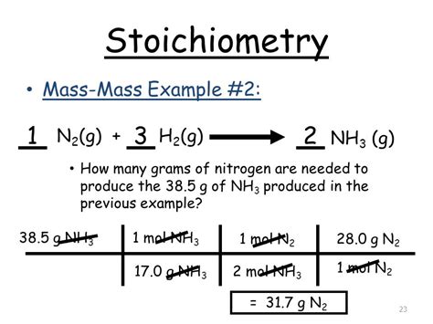 How To Do Stoichiometry