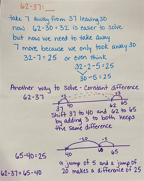 how to do subtraction problems