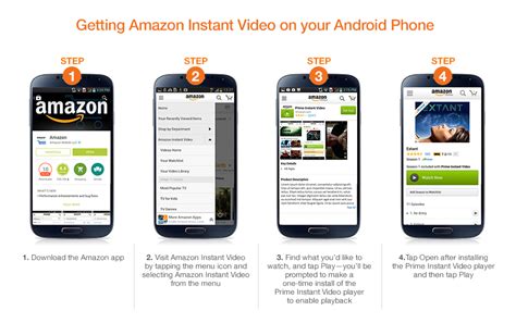 how to download uk amazon video app abroad