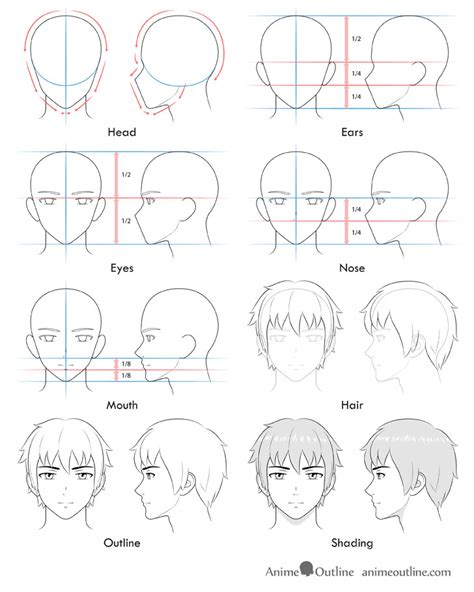 how to draw a boy anime head face