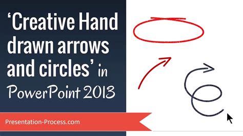 how to draw a circle in powerpoint