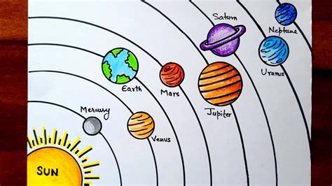 how to draw a easy solar system