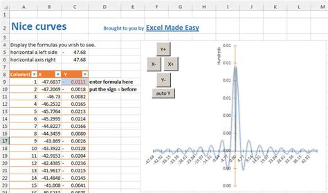 how to draw a function in excel