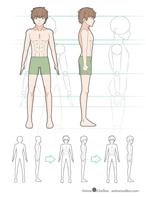 how to draw a male anime body step-by-step