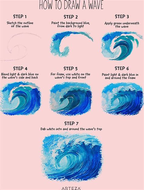how to draw a wave in photoshop