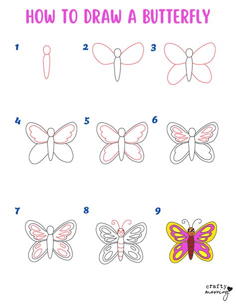 how to draw butterfly easy #easybutterflydrawing # ... - YouTube