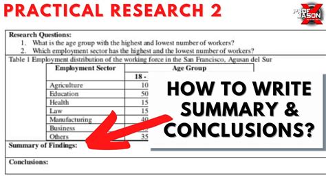 how to draw conclusion in research findings