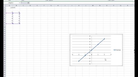 how to draw linear graph in excel