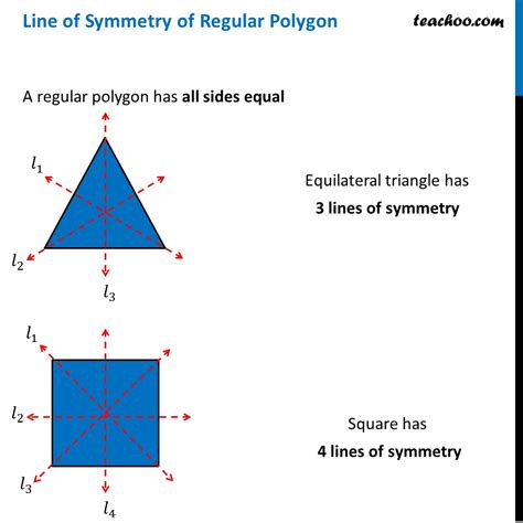 How To Draw Lines Of Symmetry Geometry Study Find And Draw Lines Of Symmetry - Find And Draw Lines Of Symmetry