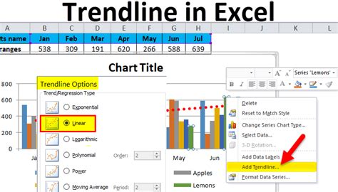 how to draw trend line in excel