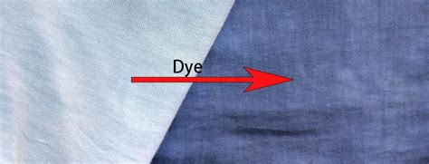 How To Dye Polyester
