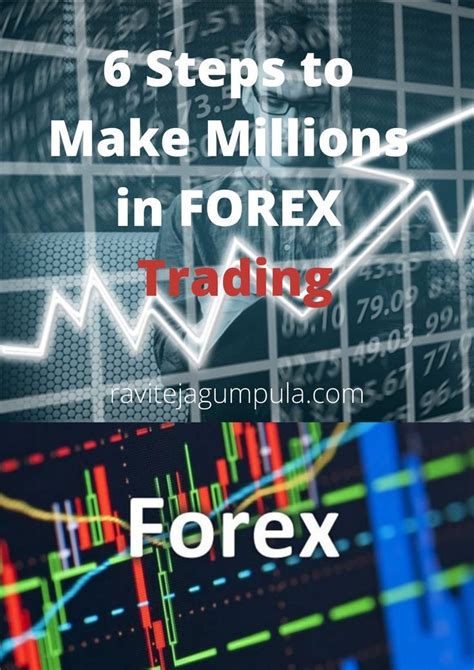 Register for a forex trading account with FXTM and trade 