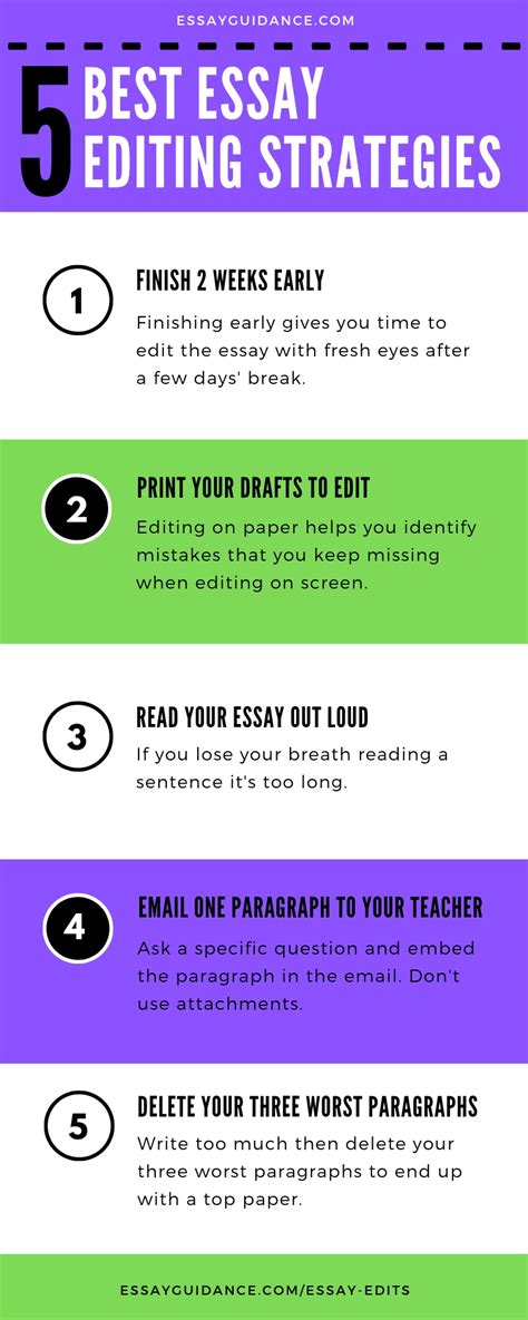 How To Edit Your Childu0027s Writing Ultimate Homeschool Editing Writing For Kids - Editing Writing For Kids
