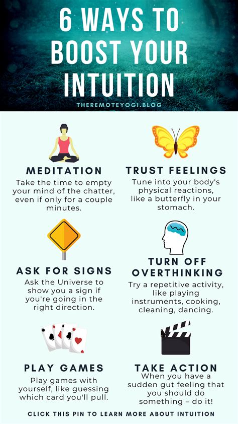 how to improve your intuition
