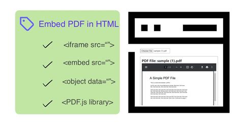 how to embed a pdf in html