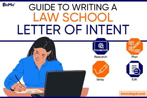 how to enroll in law school