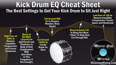 how pocket eq kick