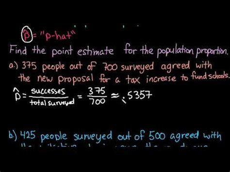 how to estimate proportion