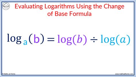 How To Evaluate Logarithms