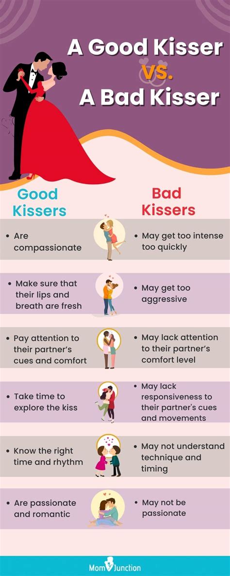 how to explain a good kisser