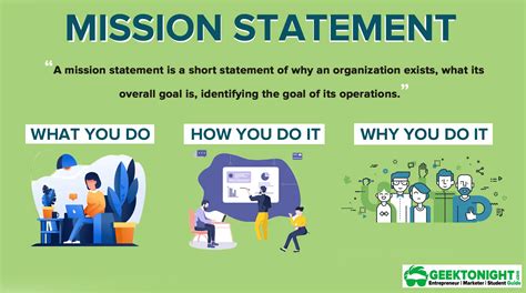 how to explain a mission statement definition