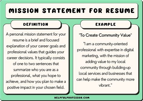 how to explain facebook mission statement