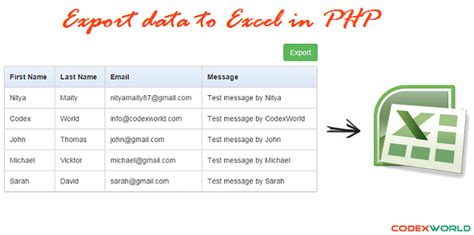 how to export excel in php