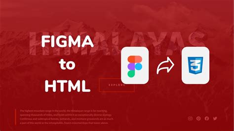 how to export figma to html