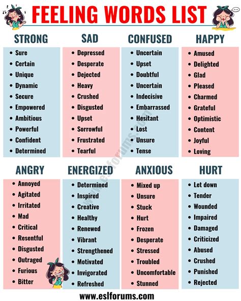 how to express hurt feelings in words
