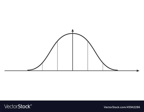 How To Figure Out Normal Force