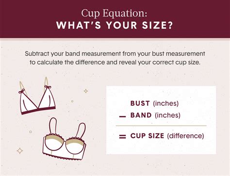 how to figure your cup size