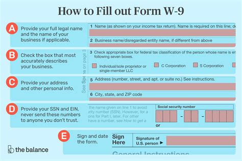 How to fill out w-9 form for only fans