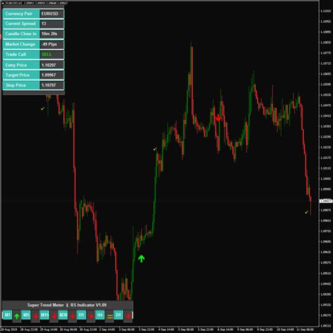 Get daily and historical stock, index, and ETF option chains with gr