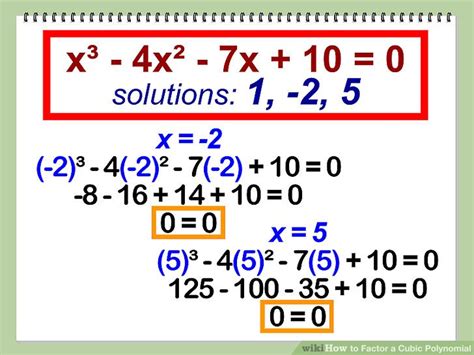 how to find a cubic polynomial