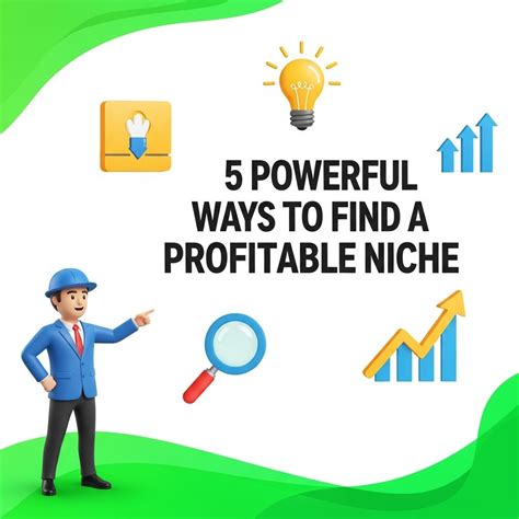How To Find A Profitable Blog Topic Idea Better Blog Booklets