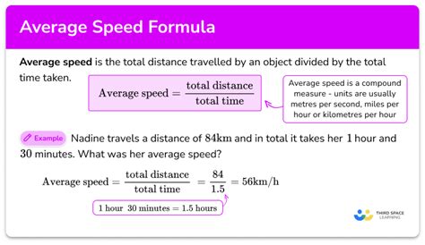 how to find average speed in math