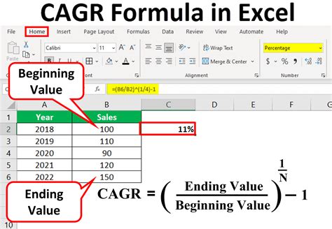 how to find cagr in excel