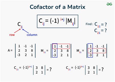how to find cofactor in matrix