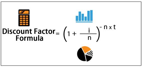 How To Find Discount Factor