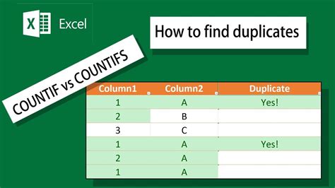 how to find duplicates in two columns