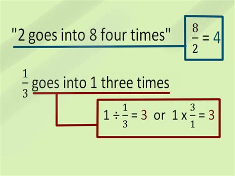 How To Find Equivalent Fractions Easy Methods And Multiply To Find Equivalent Fractions - Multiply To Find Equivalent Fractions