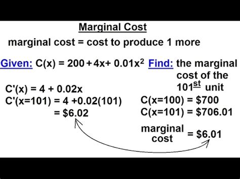 how to find marginal cost in calculus