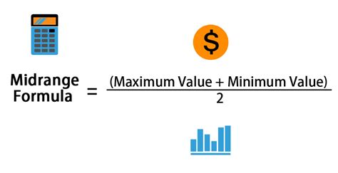 How To Find Midrange