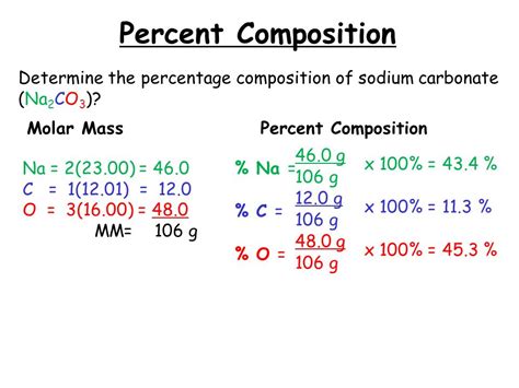 How To Find Percent Composition
