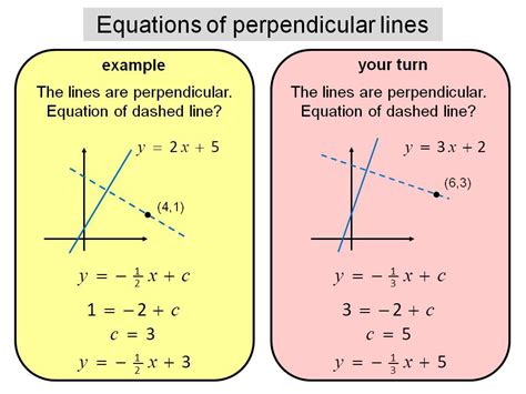 how to find perpendicular of a line