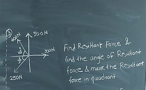 how to find resultant angle