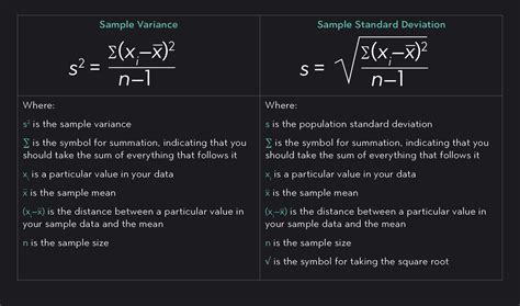 How To Find Sample Standard Deviation In Desmos