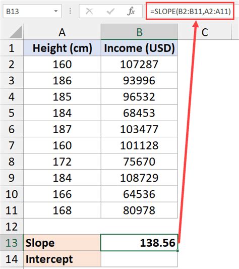 how to find slope in excel