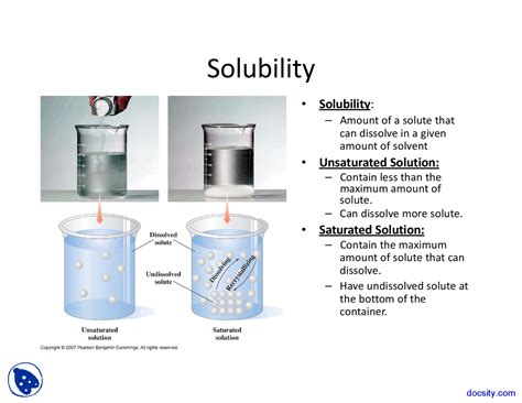 how to find solubility