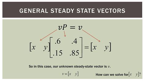 how to find steady state vector